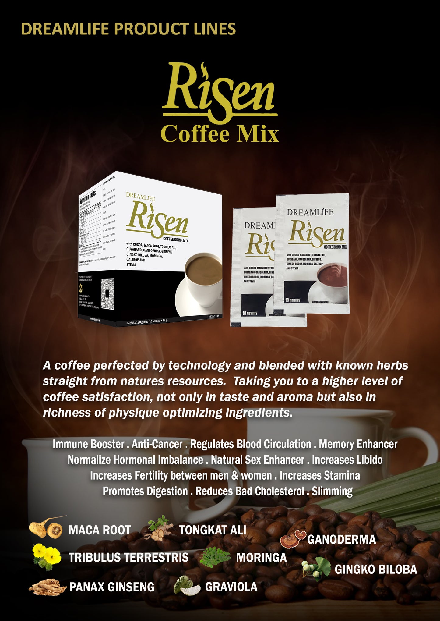 2 BOX RISEN COFFEE ( 20 sachets )